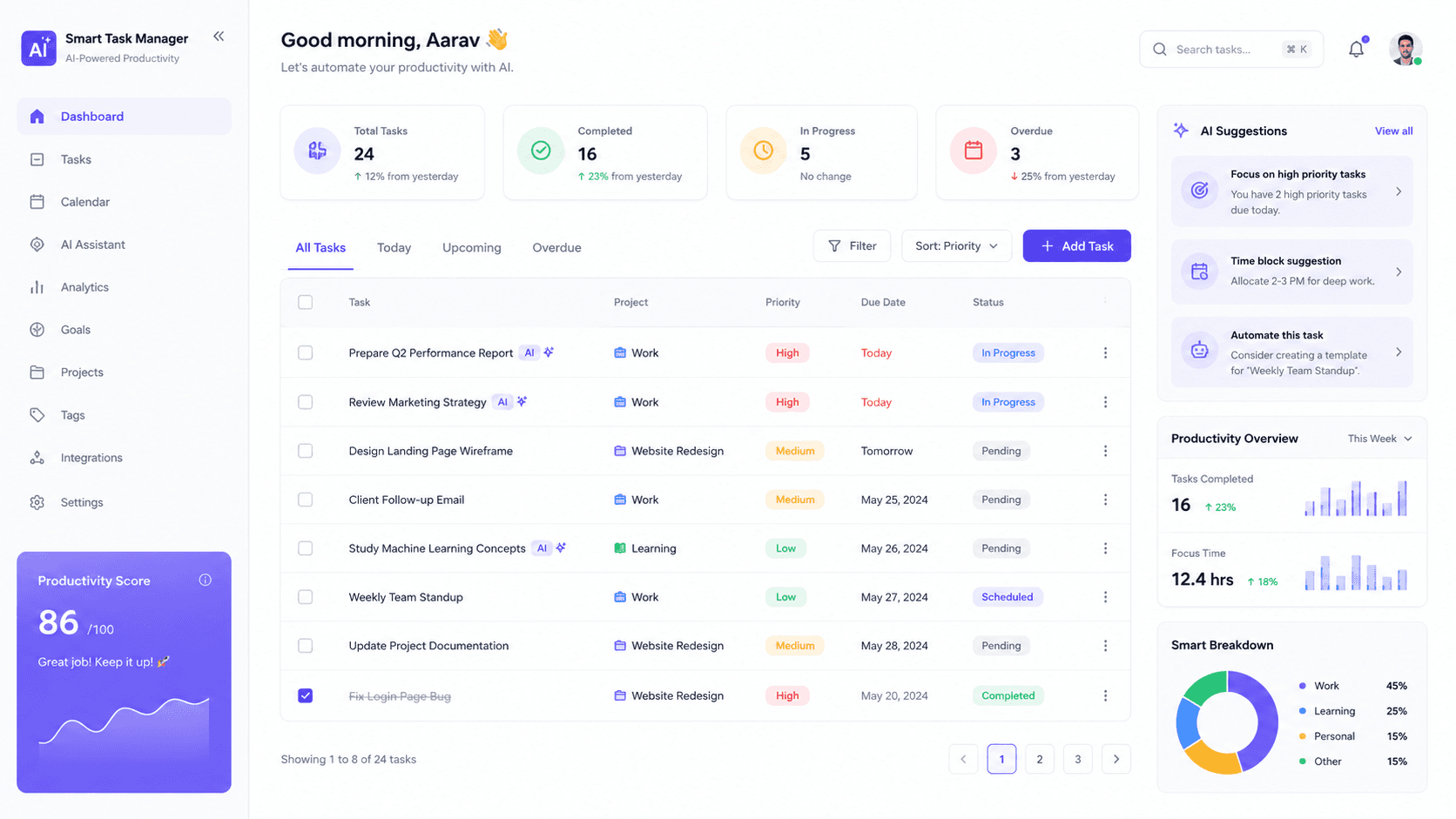 AI-Based Smart Task Manager — prioritized task board