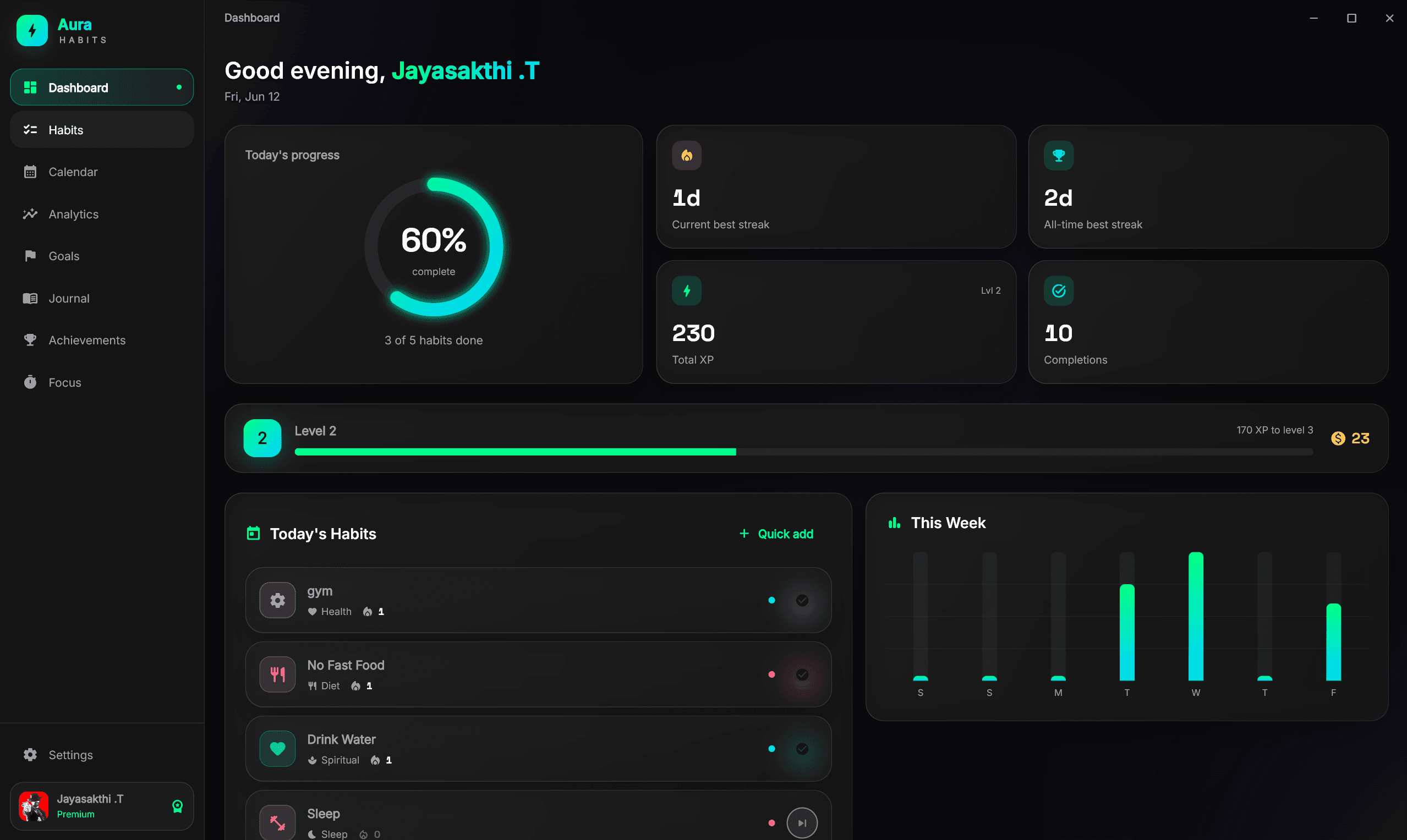Aura Habit Tracker — habit dashboard